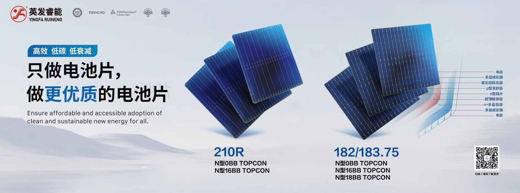 英发睿能N型210R电池片效率突破27.02%：英发德耀二期团队再创佳绩