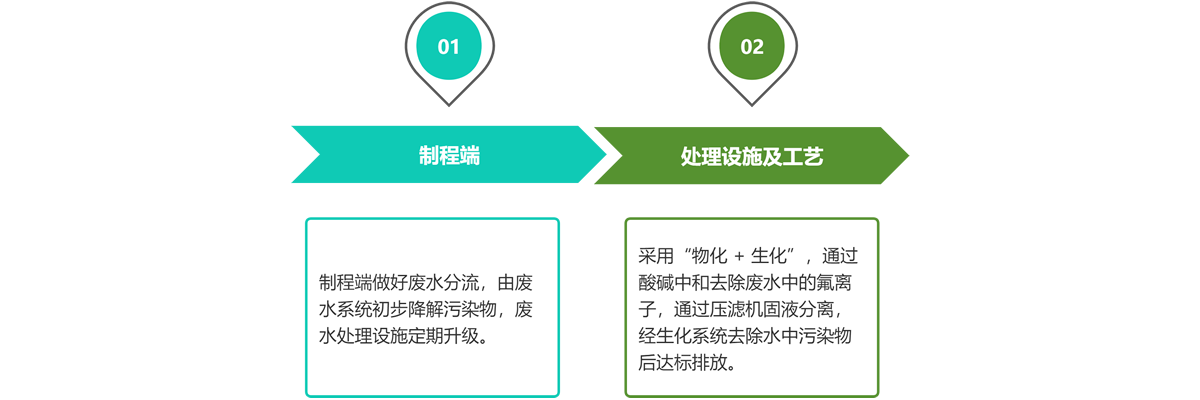 Stake (中国区)官方网站