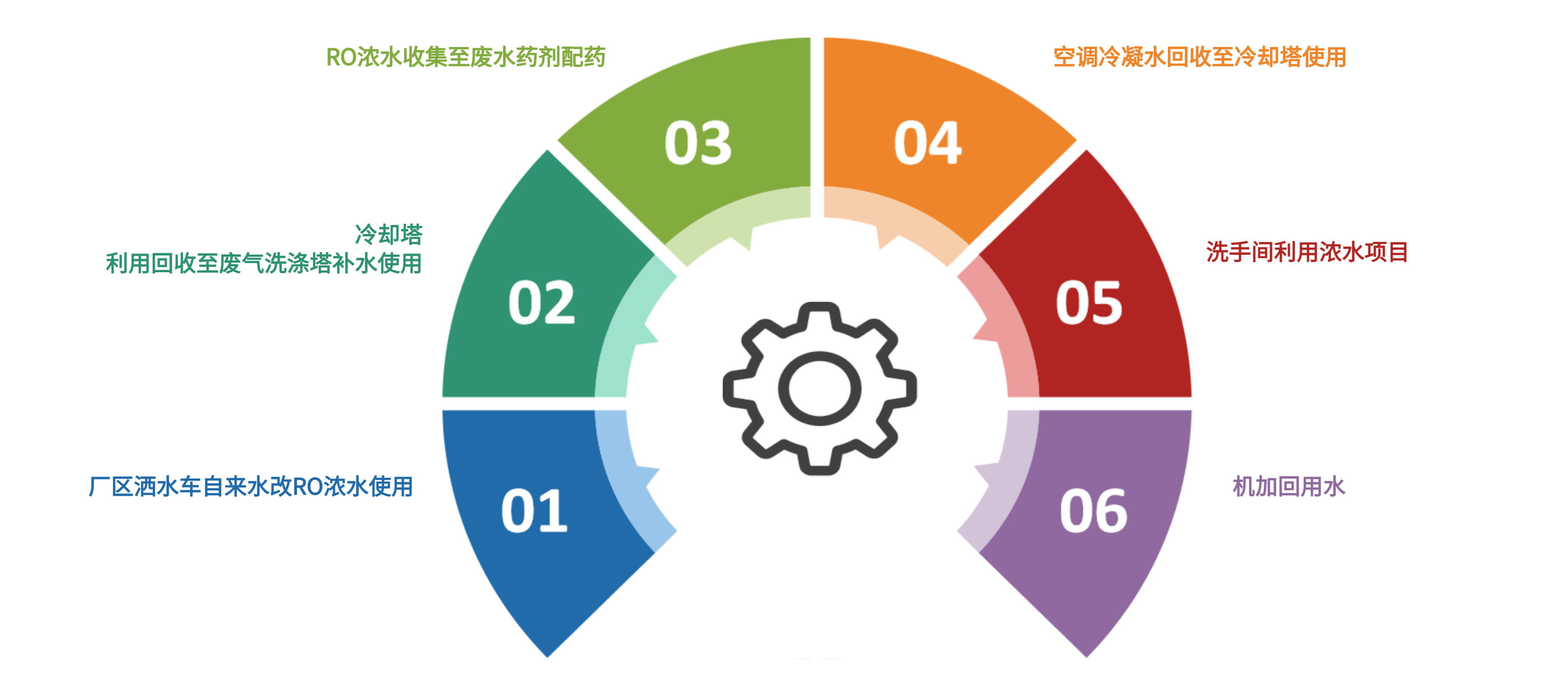 Stake (中国区)官方网站